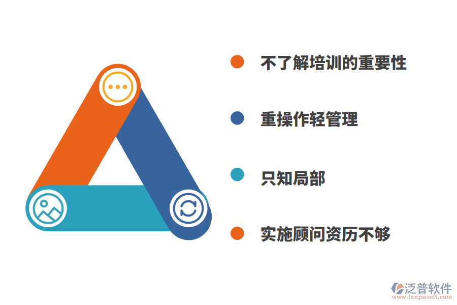 培訓(xùn).png