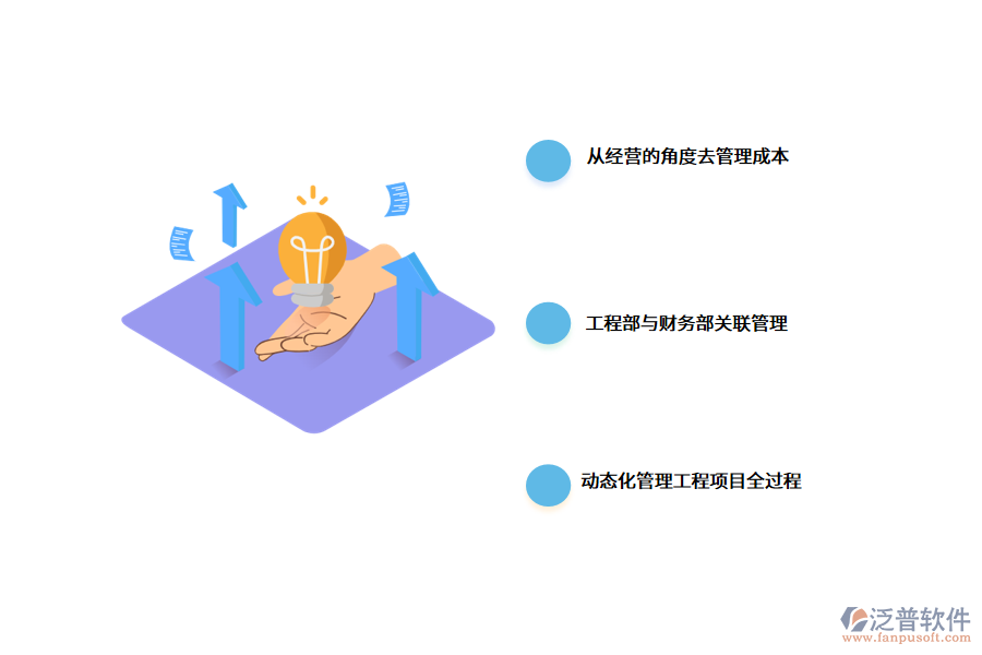 <a href=http://www.theonlineadagency.com/xm/ target=_blank class=infotextkey>工程項(xiàng)目管理</a>軟件監(jiān)理.png
