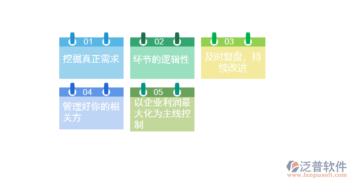 關鍵點png