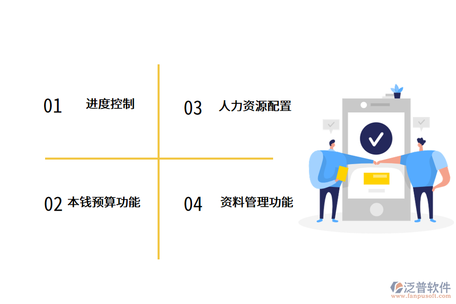 成本<a href=http://www.theonlineadagency.com/fanpupm/yusuan/ target=_blank class=infotextkey>預算管理</a>.png