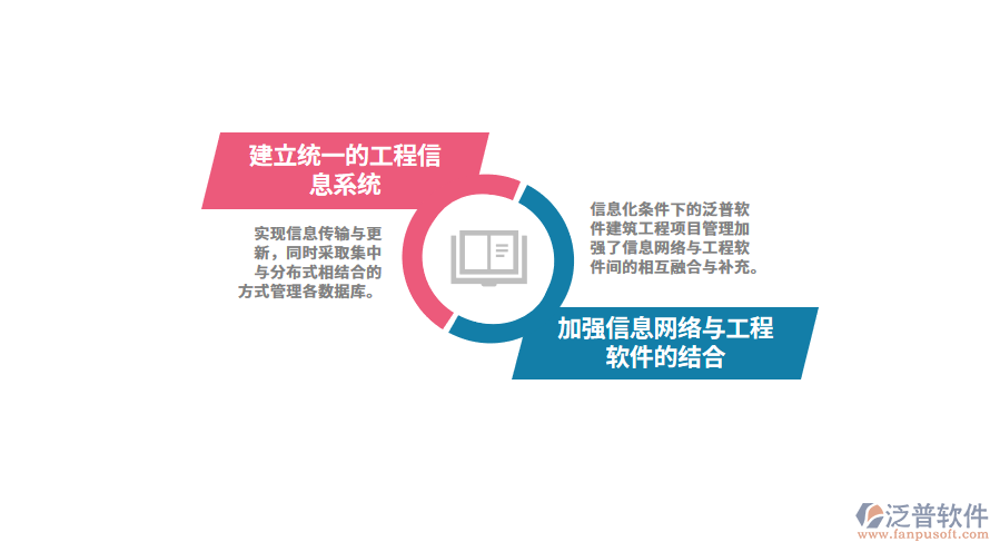 建筑工程項目管理.png