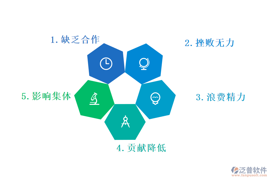 項(xiàng)目管理.png