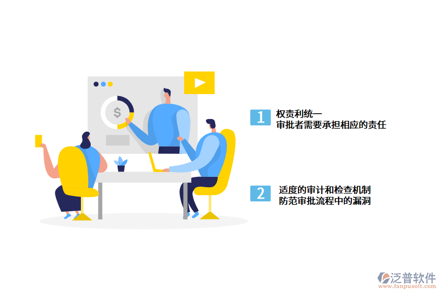 財務(wù)管理erp.png