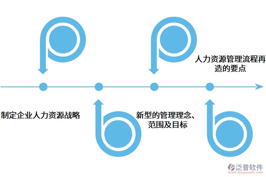 工程項目管理軟件.png
