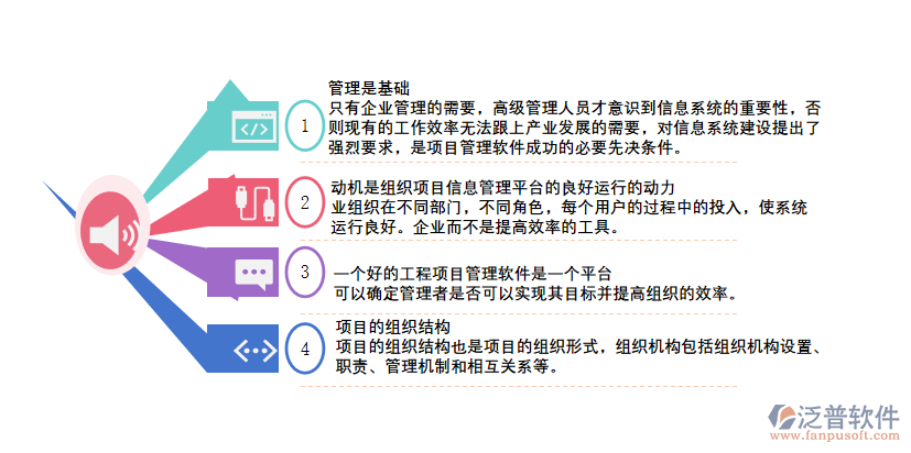 項(xiàng)目管理.png