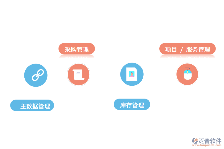 開源erp.png