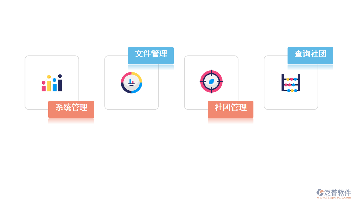 學生社團管理系統(tǒng)的功能.png