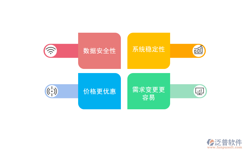 主要優(yōu)勢.png