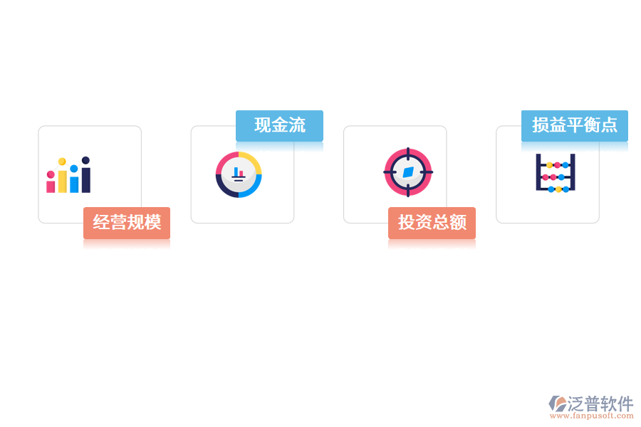 監(jiān)理<a href=http://www.theonlineadagency.com/xm/ target=_blank class=infotextkey>項目管理軟件</a>.png