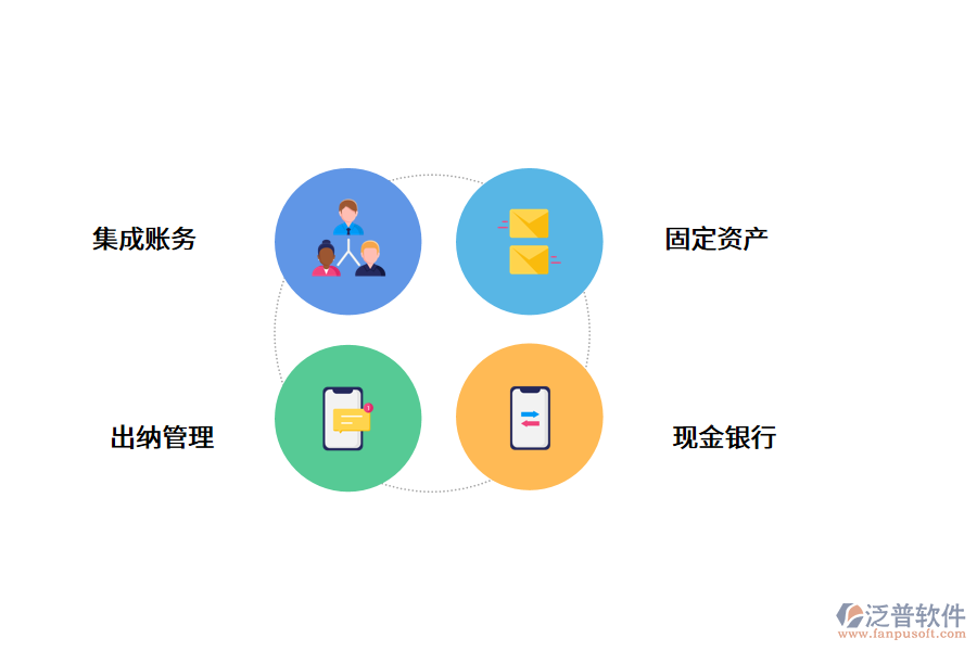 財(cái)務(wù)系統(tǒng)軟件.png