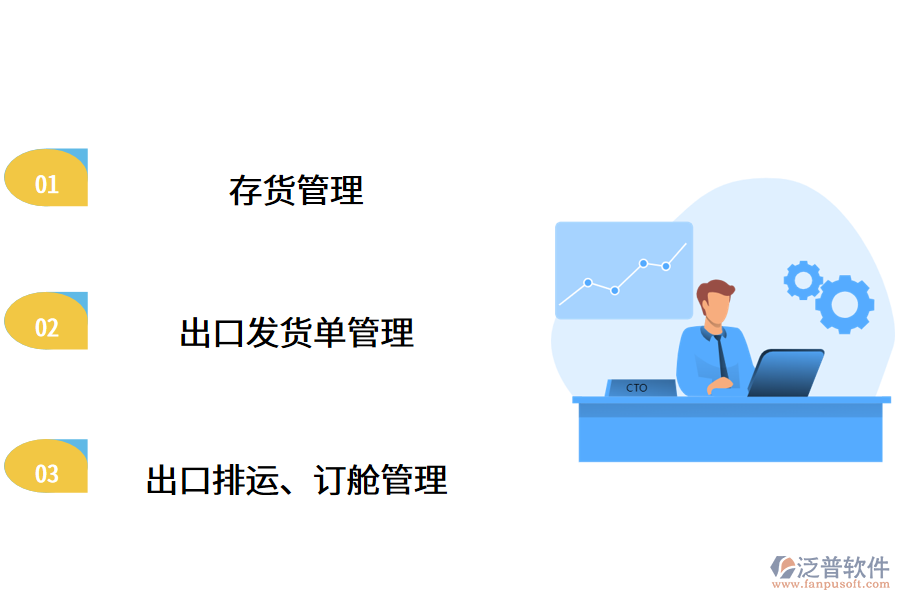 外貿進出口erp.png