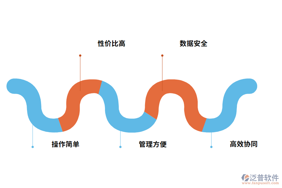進(jìn)銷(xiāo)存軟件免費(fèi)版一體化解決方案.png