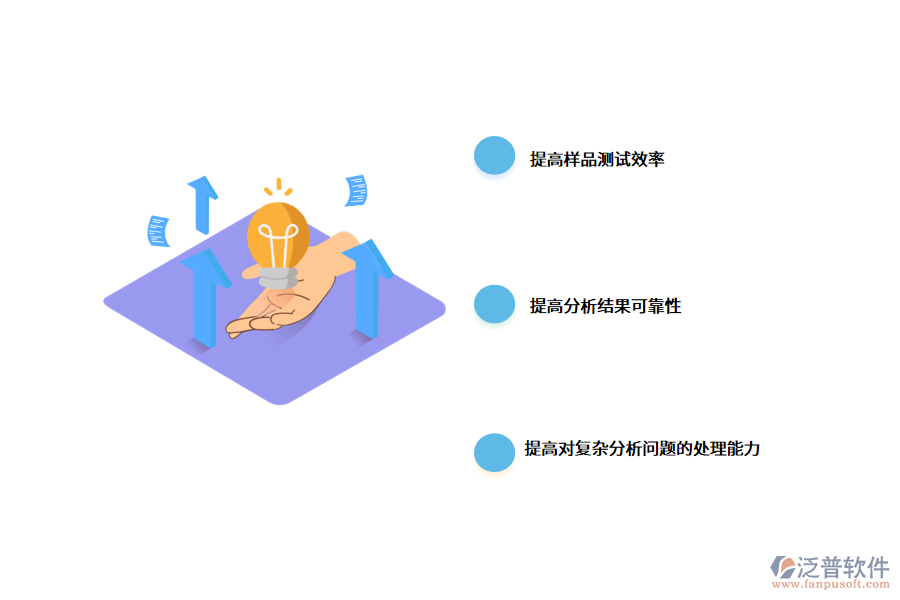 科研實驗室系統(tǒng)erp.png
