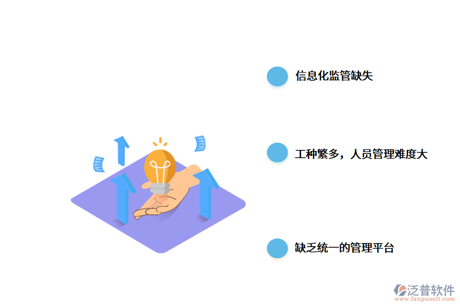監(jiān)理軟件工時(shí).png