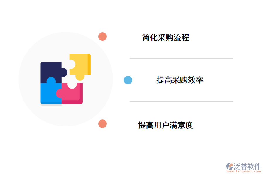 泛普軟件非生產采購管理軟件的優(yōu)勢