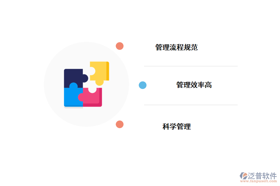 無代碼搭建合同管理系統(tǒng)價值