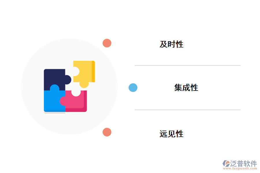 財(cái)務(wù)管理系統(tǒng)的優(yōu)勢(shì).png