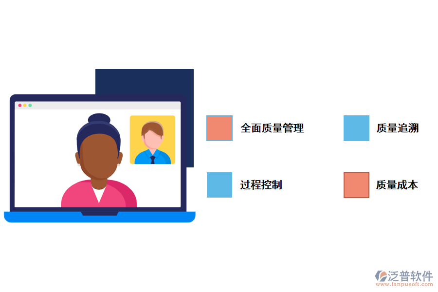 質量管理軟件分類.png
