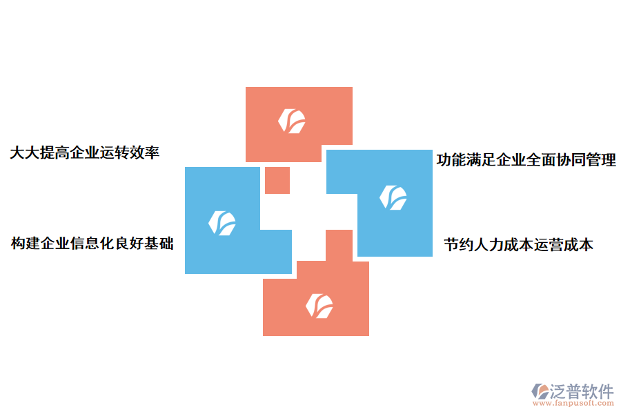 泛普軟件進(jìn)銷存系統(tǒng)的好處