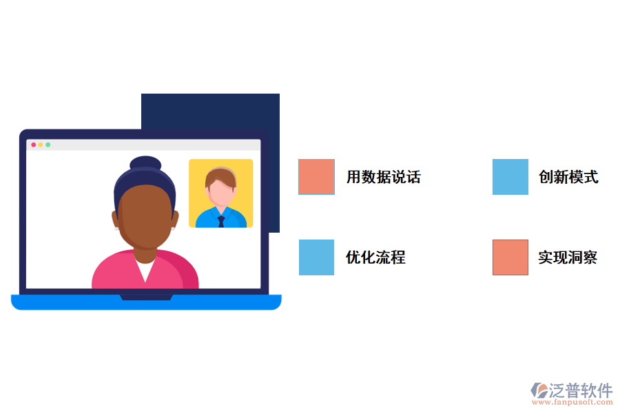 泛普軟件制造業(yè)ERP系統(tǒng)的應(yīng)用價值