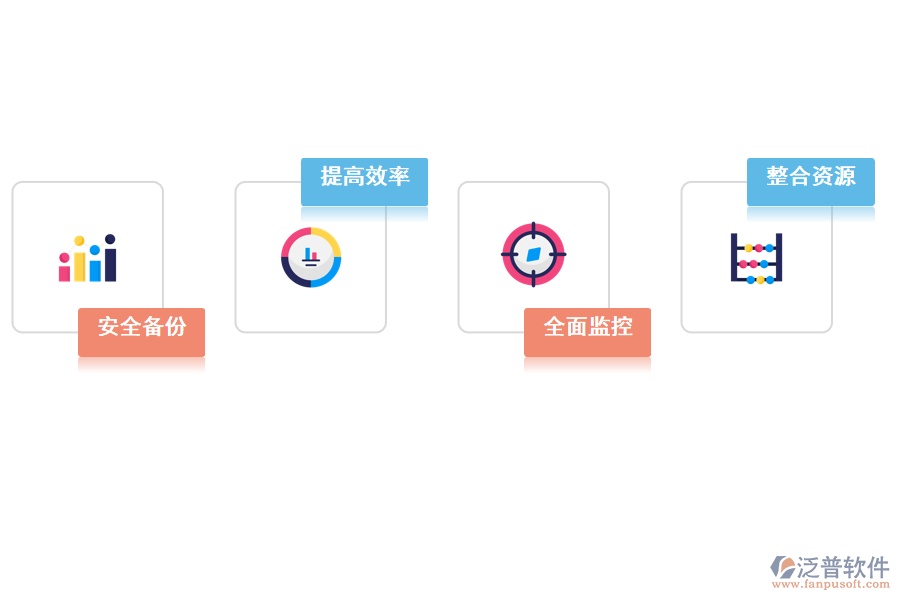 erp系統(tǒng)付費(fèi)類型.png