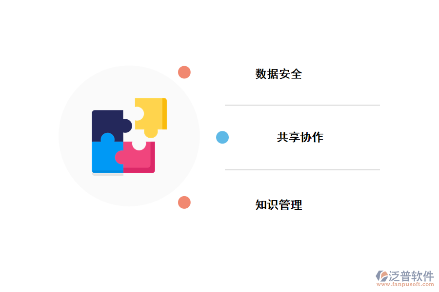 企業(yè)知識管理痛點.png