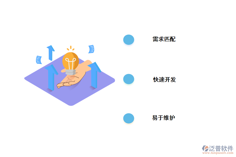 無(wú)代碼開(kāi)發(fā)優(yōu)勢(shì)