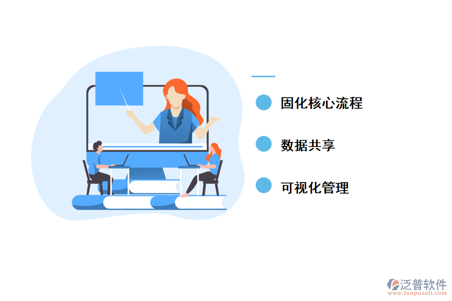 實現(xiàn)數(shù)字化轉型