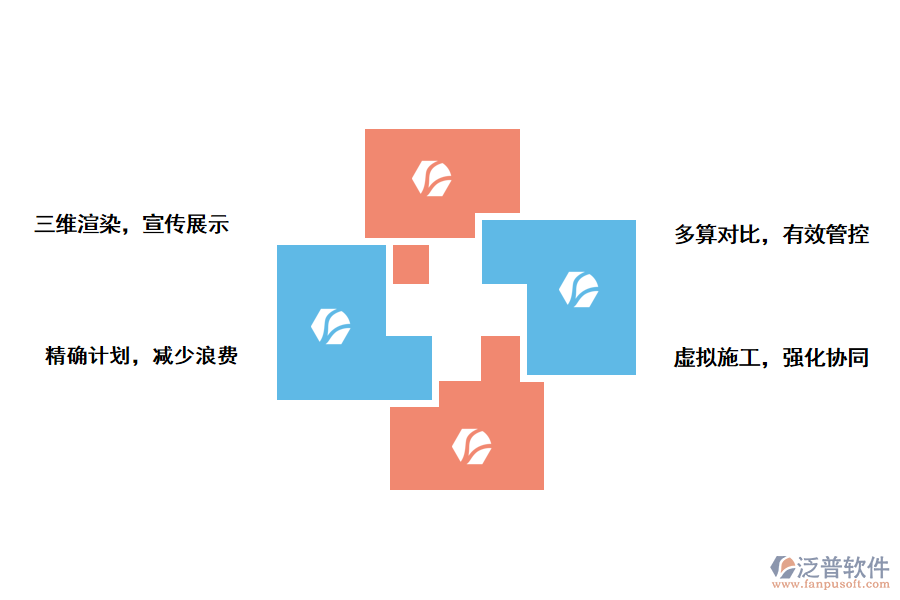 泛普軟件工程項目管理系統(tǒng)對軌道交通行業(yè)的優(yōu)點