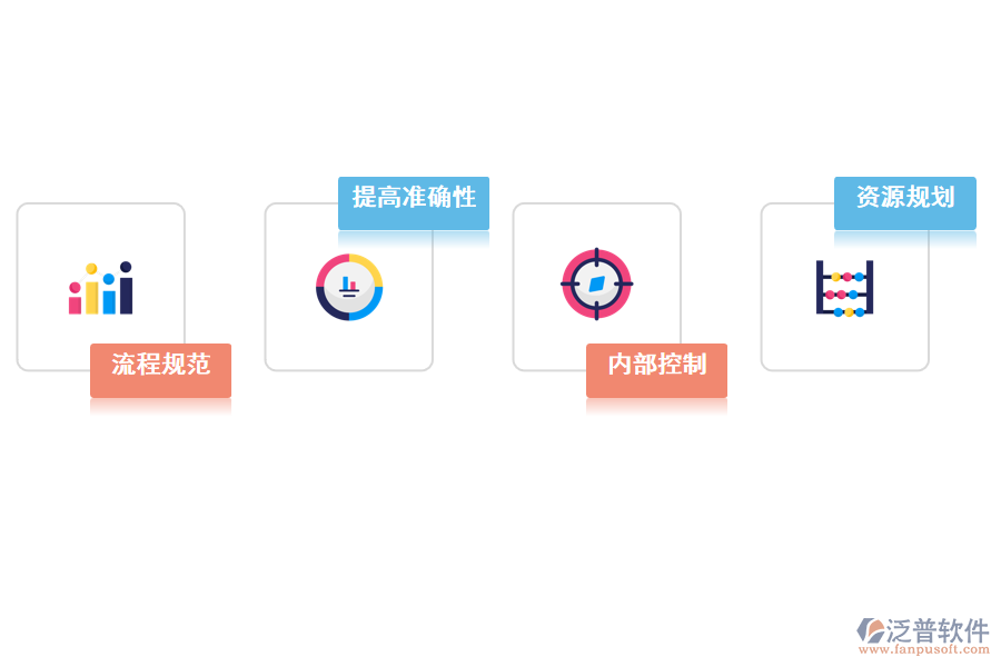 erp系統(tǒng)對使用環(huán)境有要求嗎.png