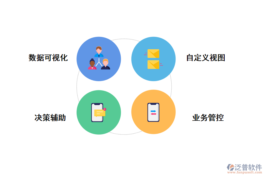 泛普項(xiàng)目管理軟件助力企業(yè)數(shù)字化轉(zhuǎn)型