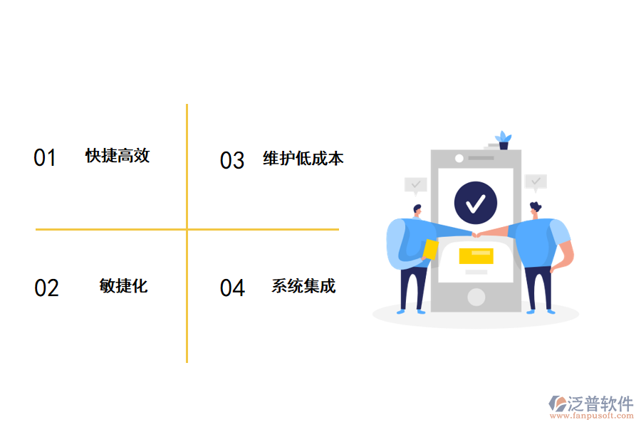 泛普無(wú)代碼平臺(tái)如何加速軟件開發(fā)