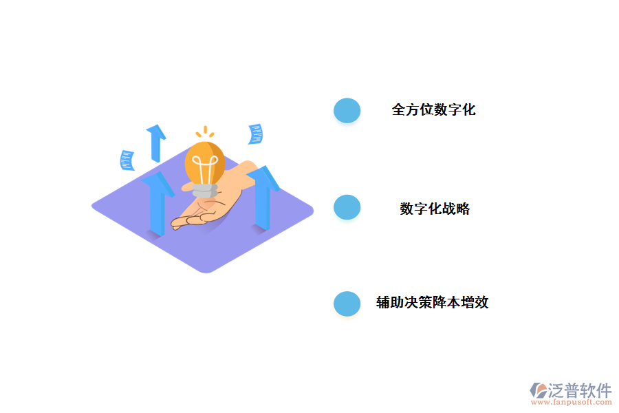 數(shù)字化轉(zhuǎn)型經(jīng)驗
