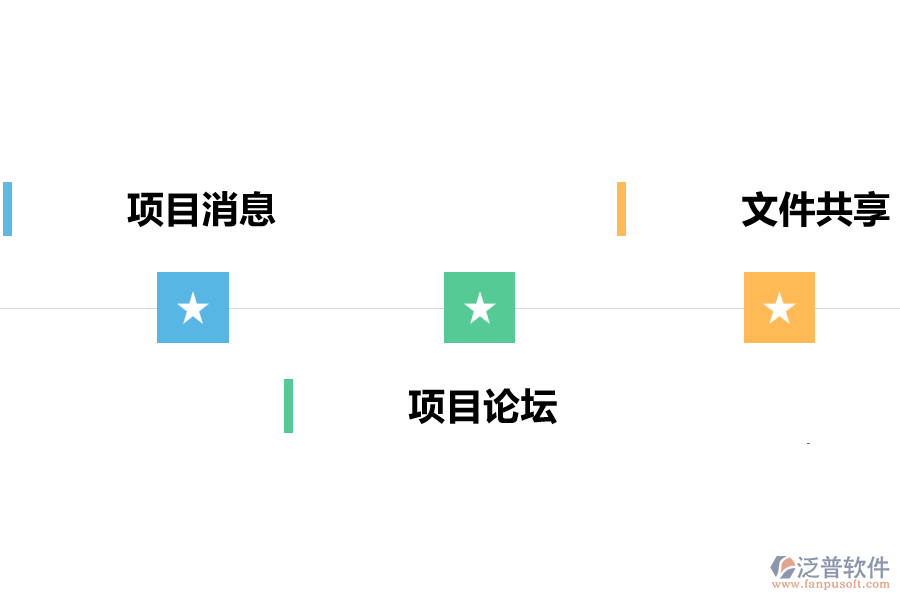 對(duì)團(tuán)隊(duì)協(xié)作的作用