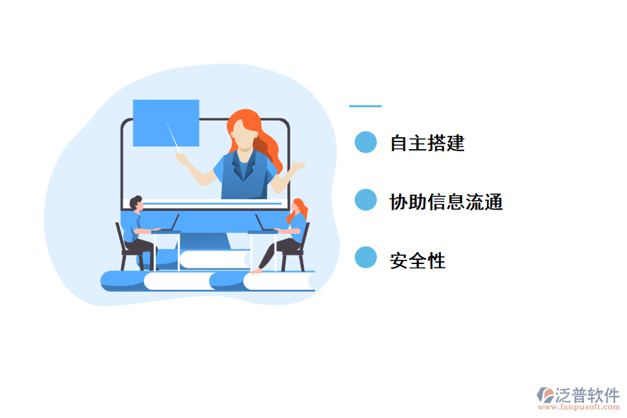 泛普無(wú)代碼開(kāi)發(fā)平臺(tái)特性