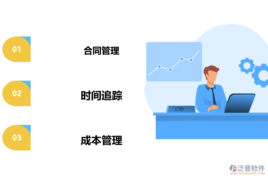 設計公司項目管理