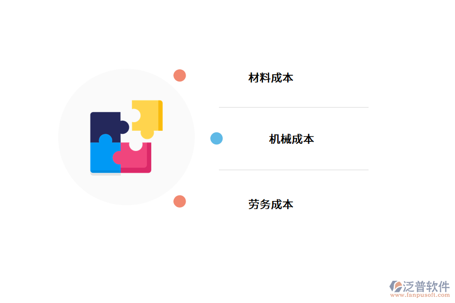 工程項目成本管理的意義.png