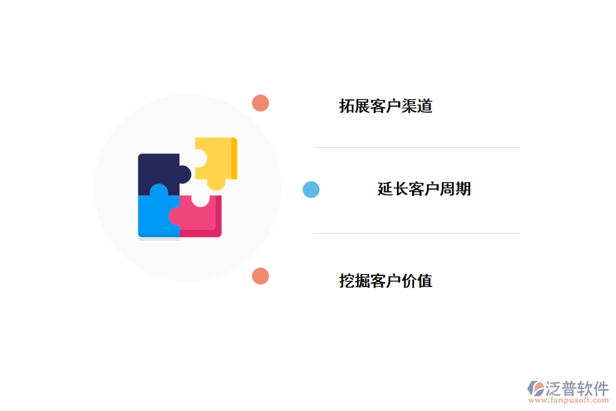 泛普<a href=http://www.theonlineadagency.com/crm/ target=_blank class=infotextkey>CRM</a>進行高效客戶管理