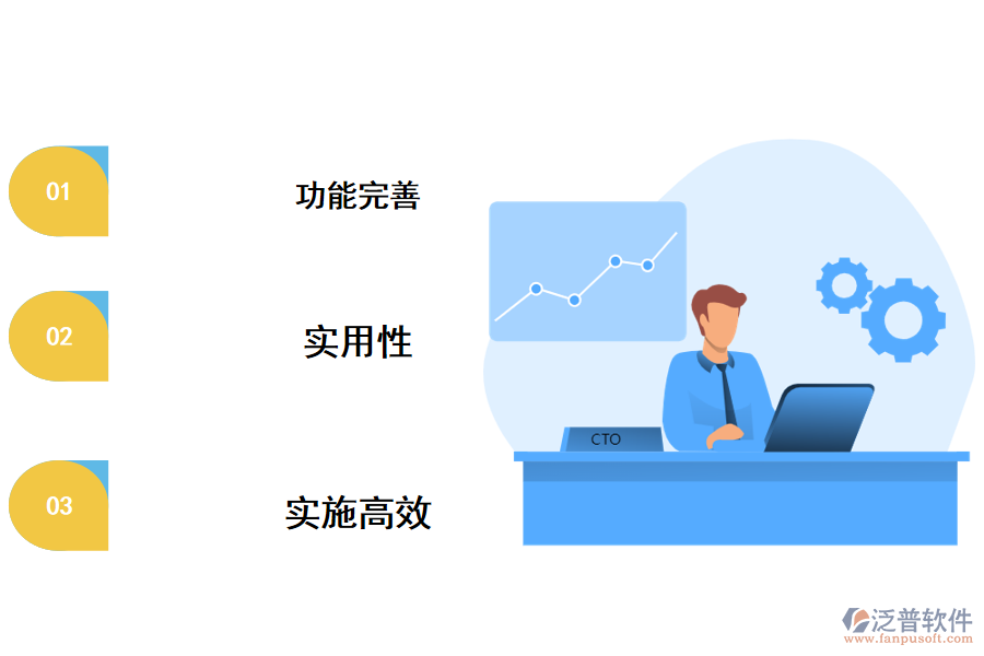 無代碼搭建進(jìn)銷存管理系統(tǒng)