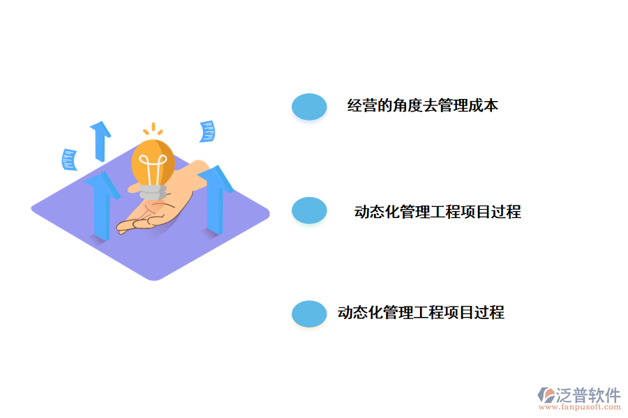 泛普軟件項目管理軟件如何解決項目管理難題