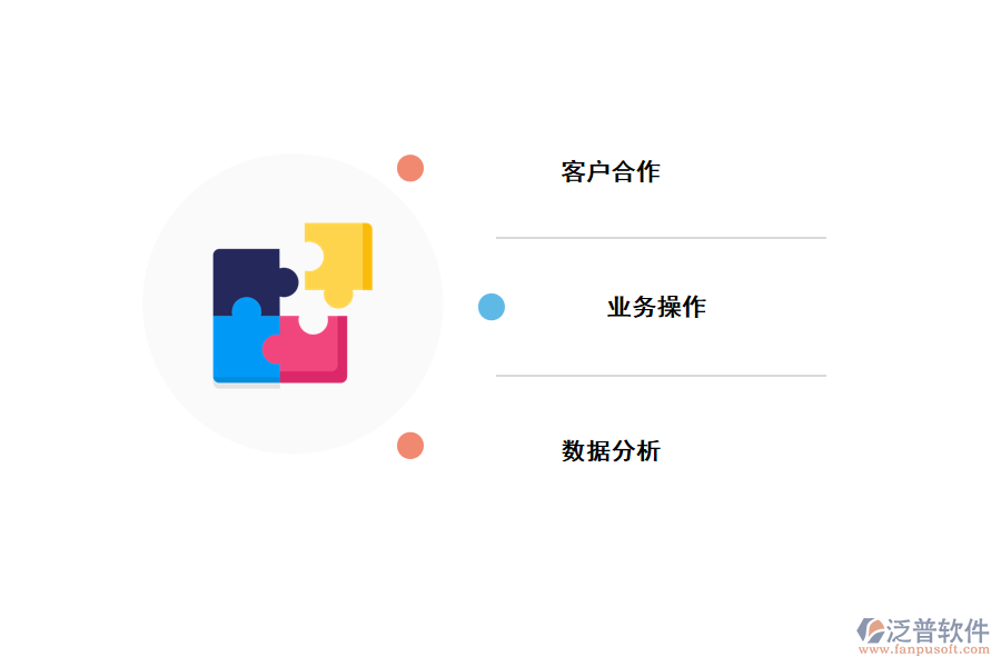 CRM系統(tǒng)包括哪些系統(tǒng)？.png