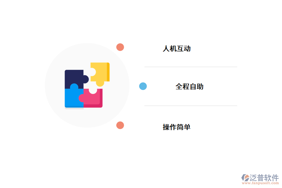 無人餐廳的優(yōu)勢.png