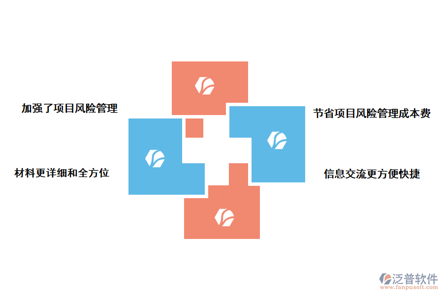 泛普軟件工程項目管理軟件的應用價值