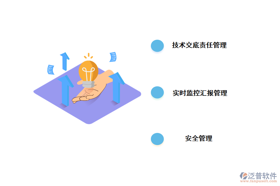 施工現場管理