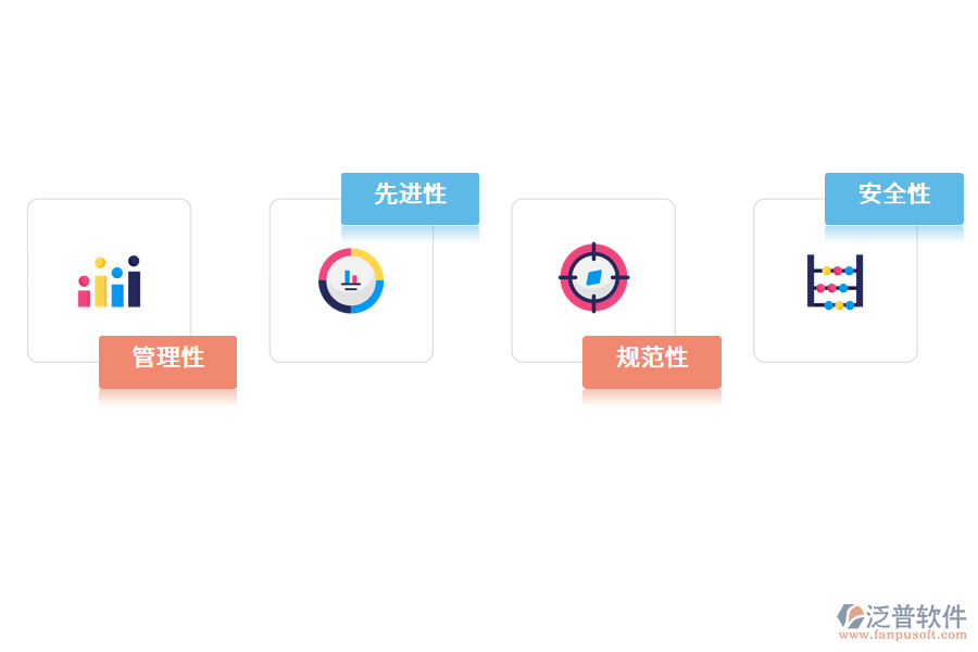 商場導(dǎo)購系統(tǒng)的特點(diǎn)優(yōu)勢.png