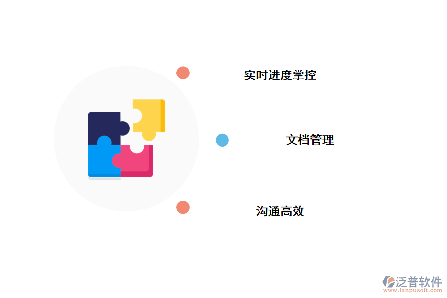 建設(shè)項目運(yùn)用項目管理軟件