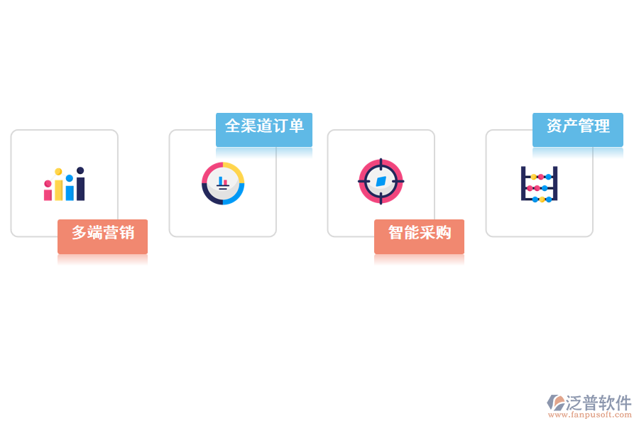 erp系統(tǒng)價格介紹.png