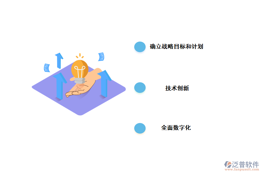應對數(shù)字化焦慮提出的解決措施