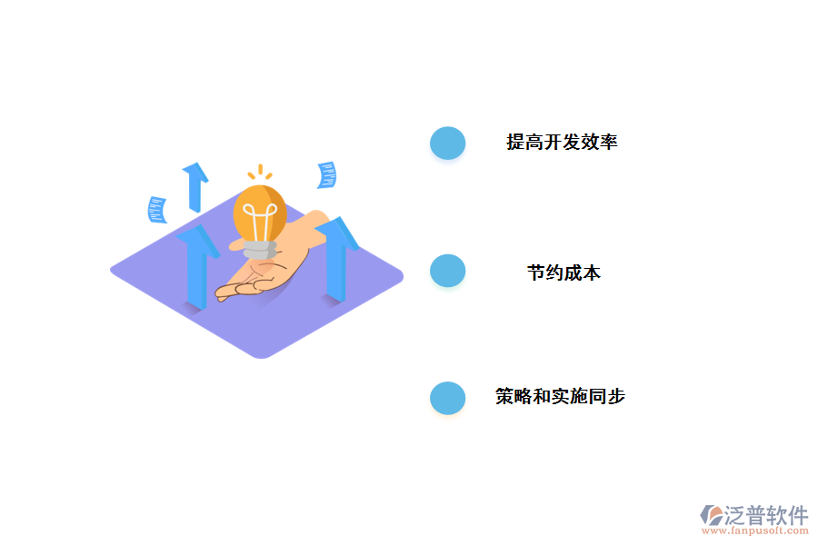 無(wú)代碼開發(fā)平臺(tái)的好處