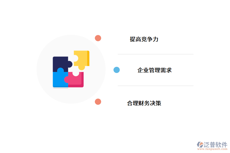 財務管理軟件市場前景.png